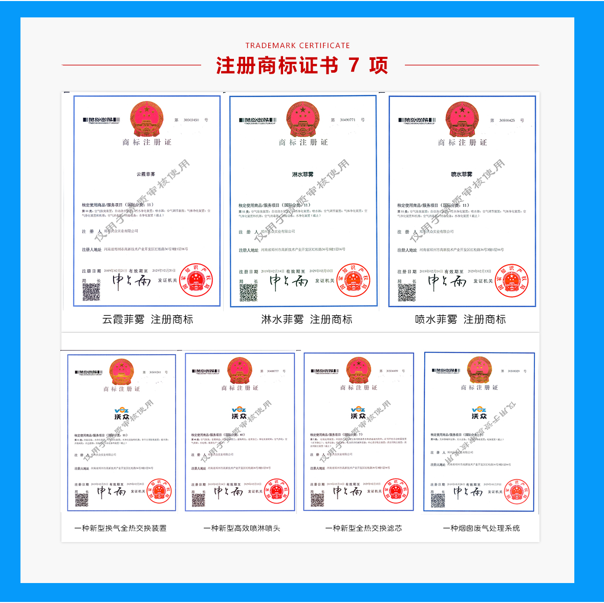 鄭州沃眾實業(yè)有限公司企業(yè)榮譽資質(zhì)